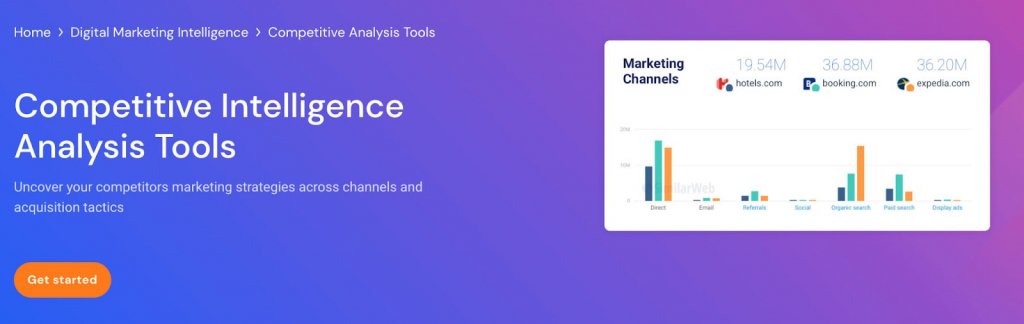 Competitor Analysis Tools - SimilarWeb tool