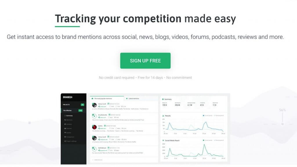 Competitor Analysis Tools - brand24 tool