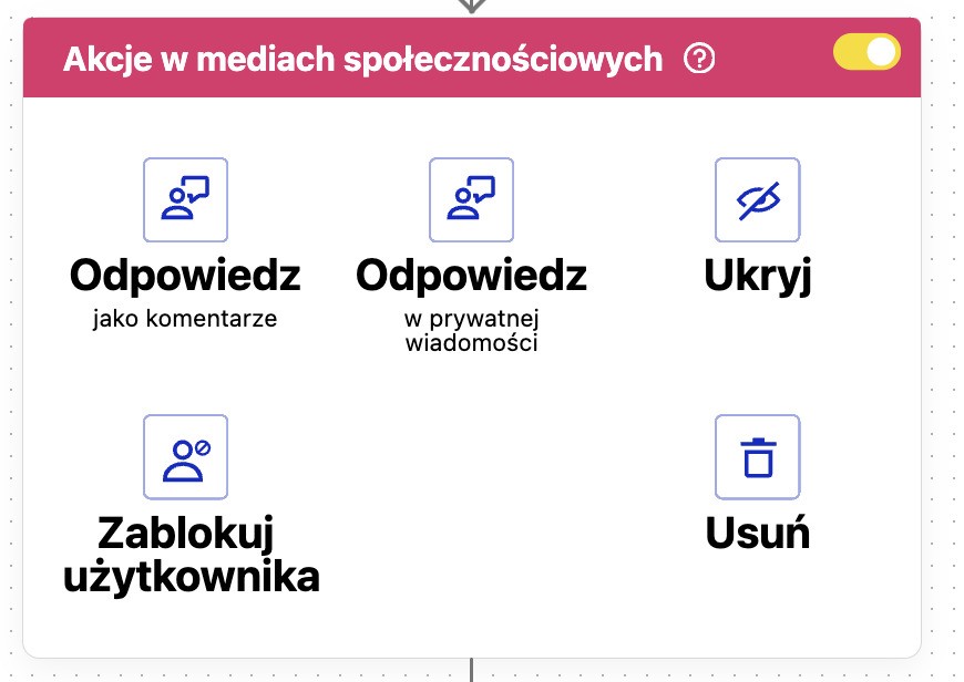 Usuwanie komentarza z Auto-moderacją