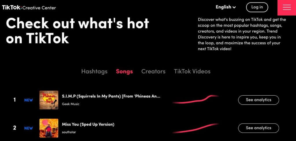 TikTok Affiliate Marketing - what's hot on tiktok