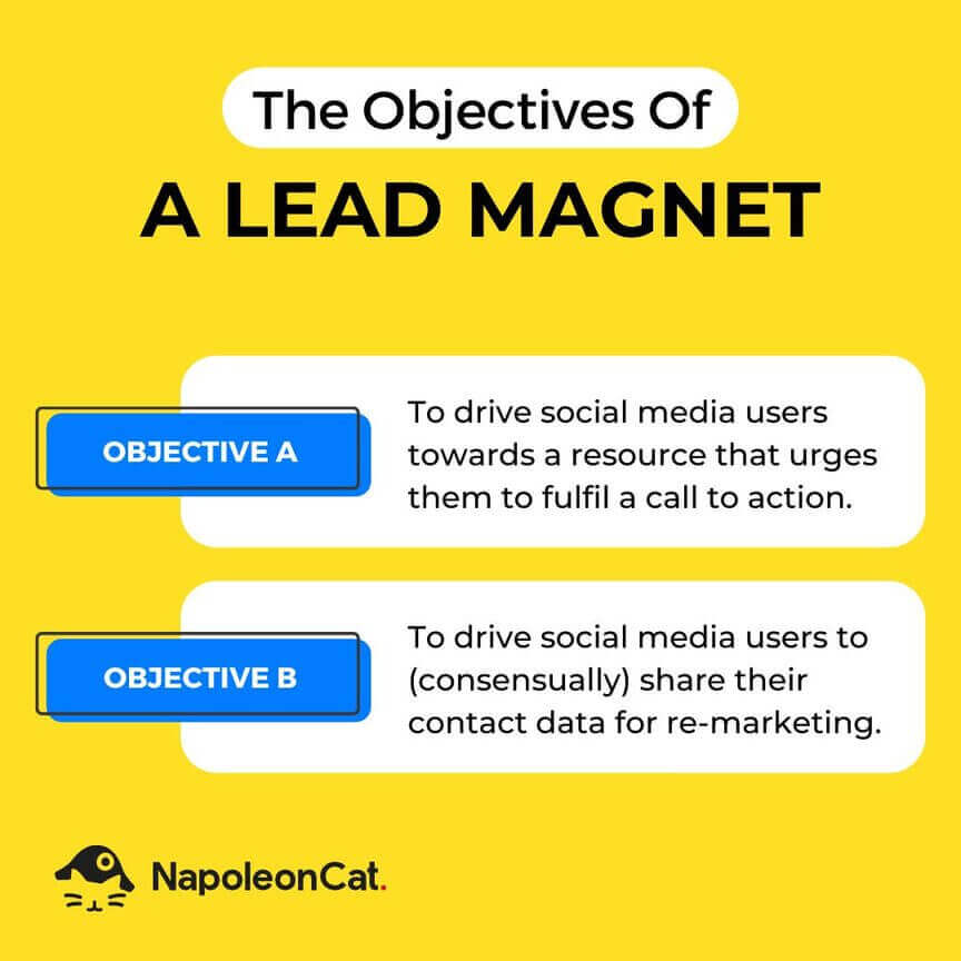 Lead Magnet - objectives of a lead magnet