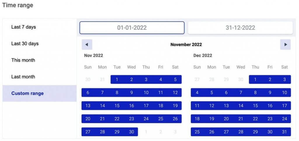 Instagram Analytics Report - choosing the time frame