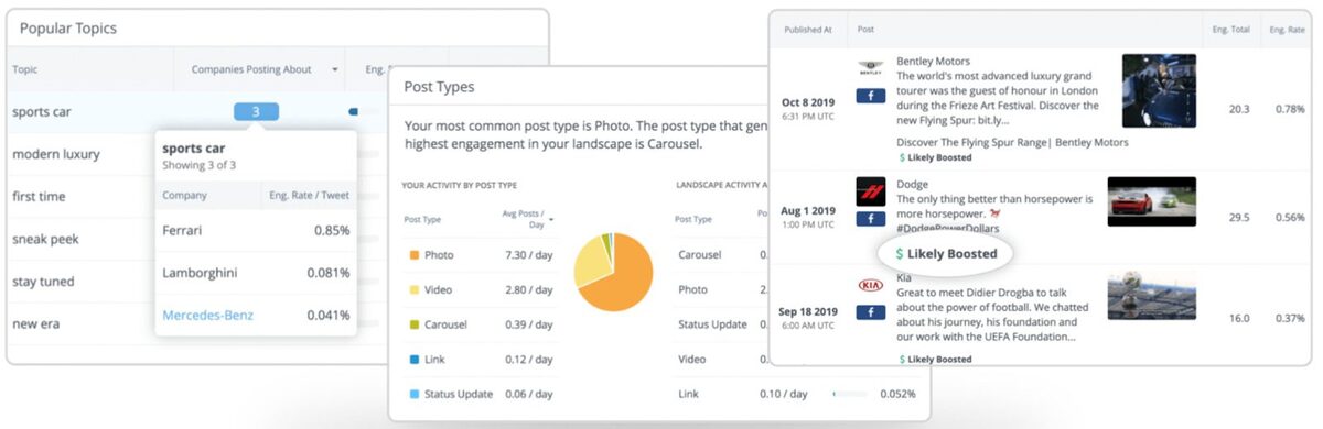 Social Media Analytics Tools - RivalIQ