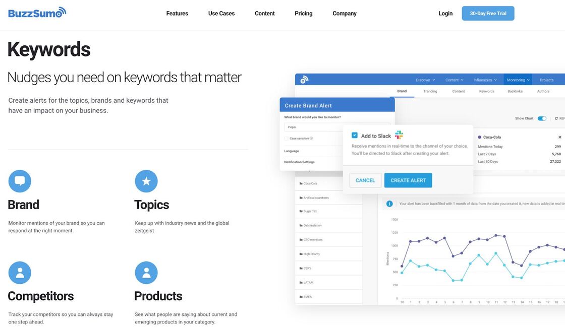 Social Media Analytics Tools - buzzsumo