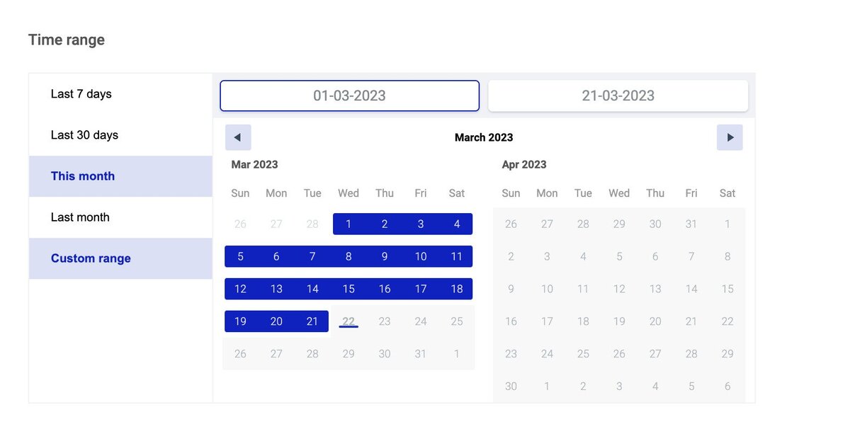 Social Media Report - choosing a time range