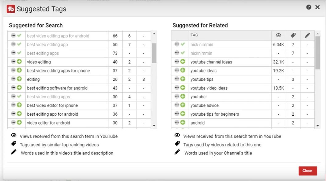 YouTube Content Creation Tools - tubebuddy