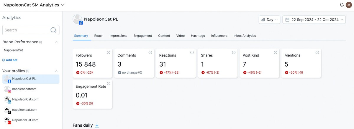 Multiple Facebook Pages - facebook analytics in NapoleonCat