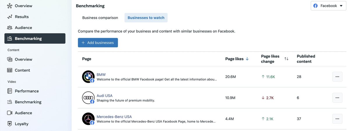 Tracking competitors on Facebook with Meta Business Suite
