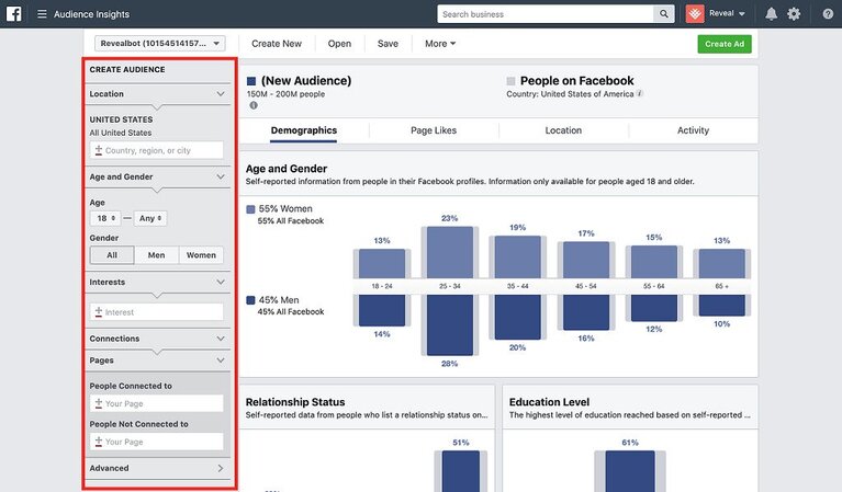 social data - audience insights