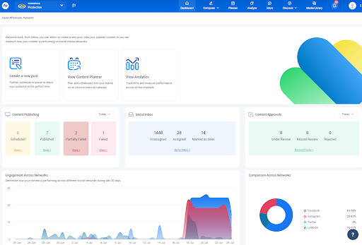 ContentStudio's tool from the inside