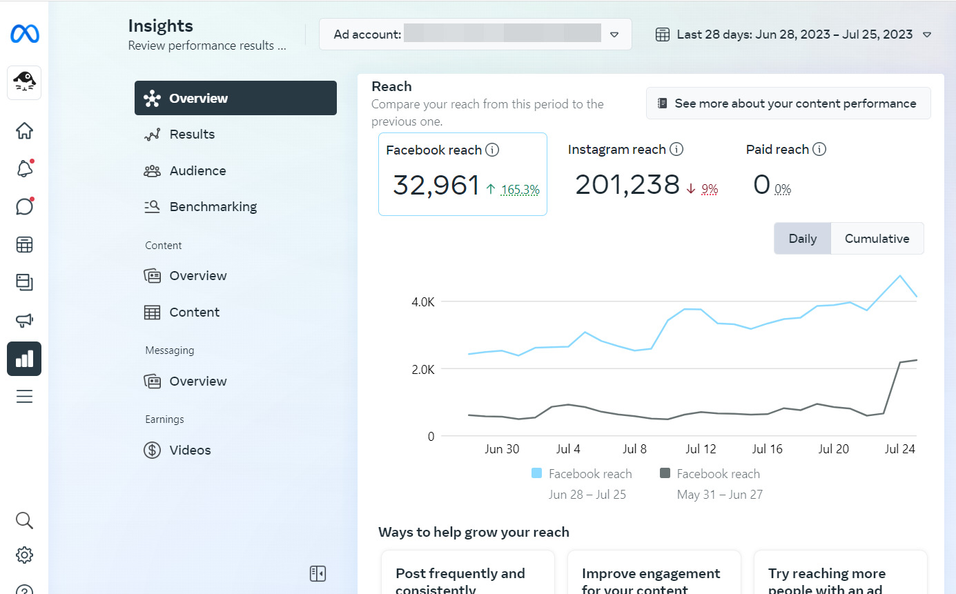 Meta Business Suite - Analytics section