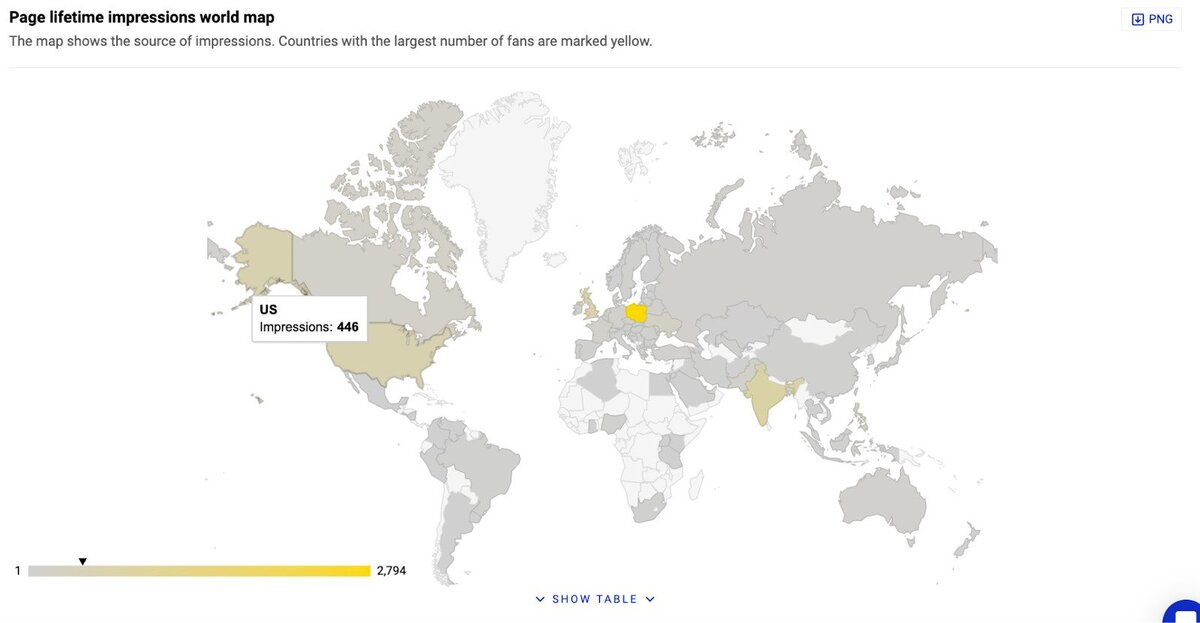 LinkedIn Analytics - impressions world map