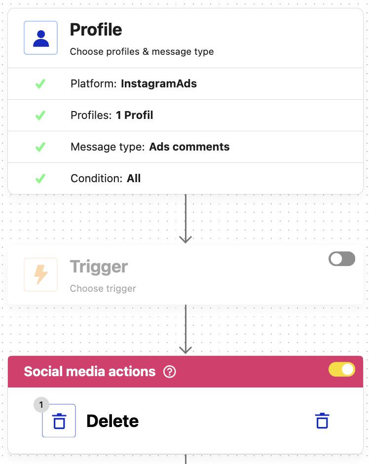 Manage comments on Instagram Ads - Trigger box switched off