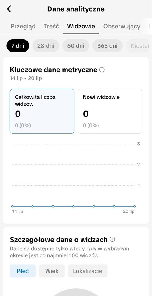 Sekcja widzowie w tiktok studio