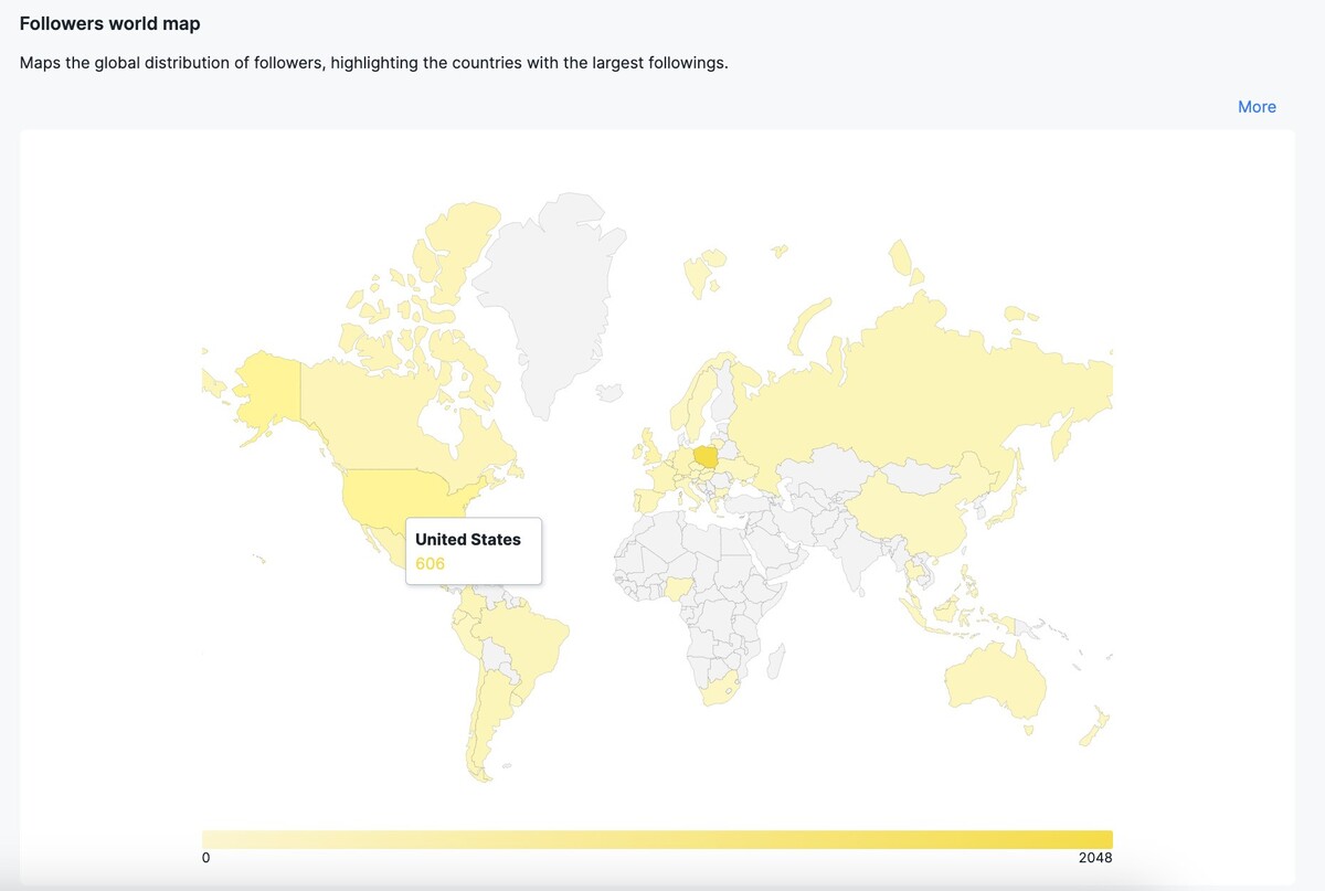 Followers world map in NapoleonCat