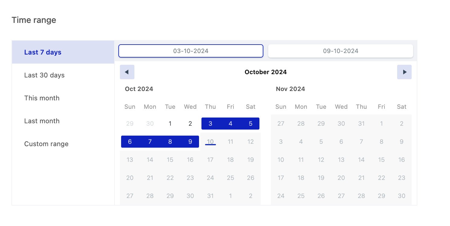 How to Present Social Media Data to Clients - selecting time range for a report