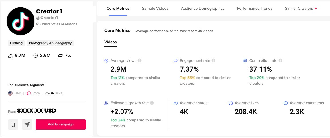 TikTok Creator Marketplace - creator profile overview