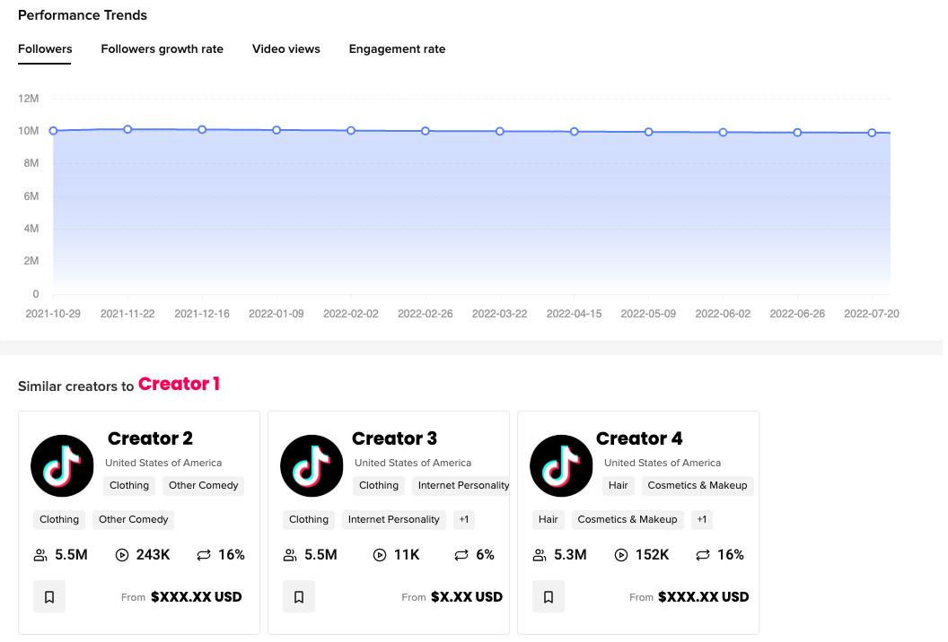 TikTok Creator Marketplace - creator suggestions