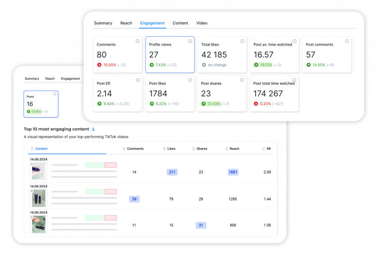 TikTok automation tool – scheduling TikToks in a shared calendar with automated reports