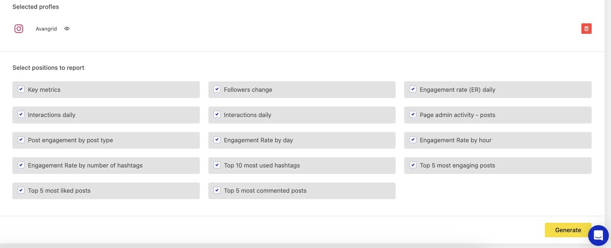 Social media report metrics