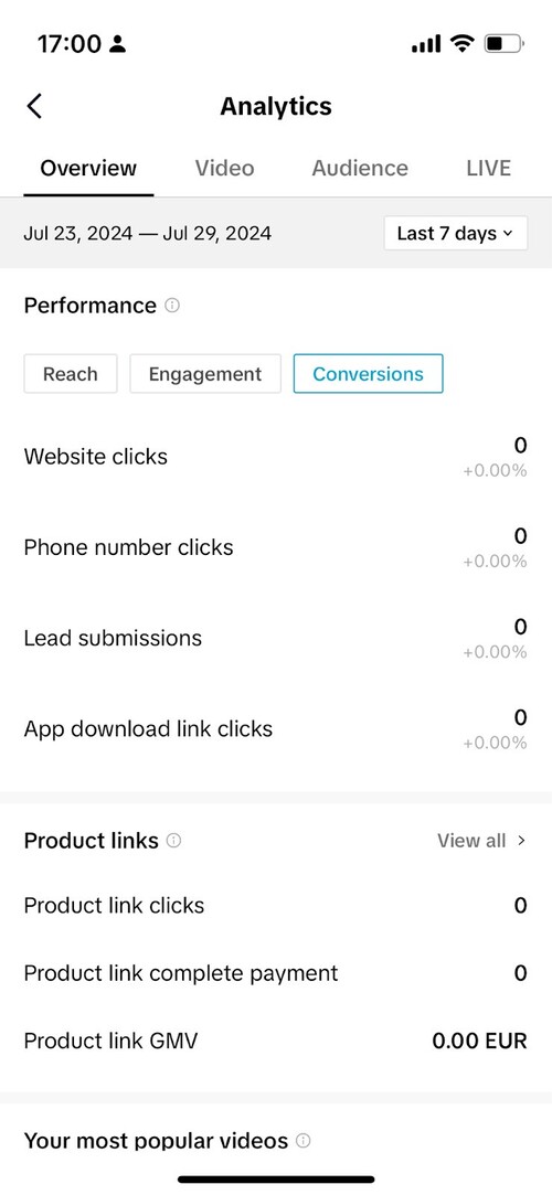 TikTok Analytics - conversions analytics