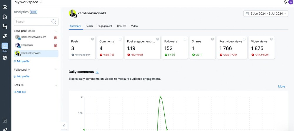 TikTok Analytics - tiktok analytics in NapoleonCat