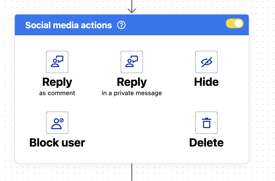 Facebook Ad Comments Automation Tool - social media actions