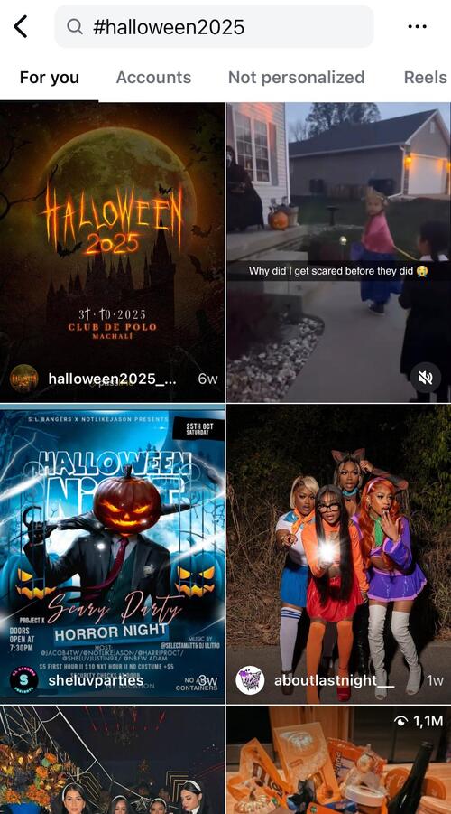 Most popular posts with Halloween2025 hashtag