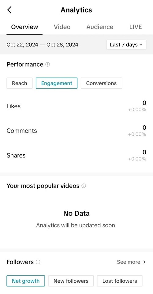 How to Measure TikTok Engagement Rate - total Likes, Comments, and Shares