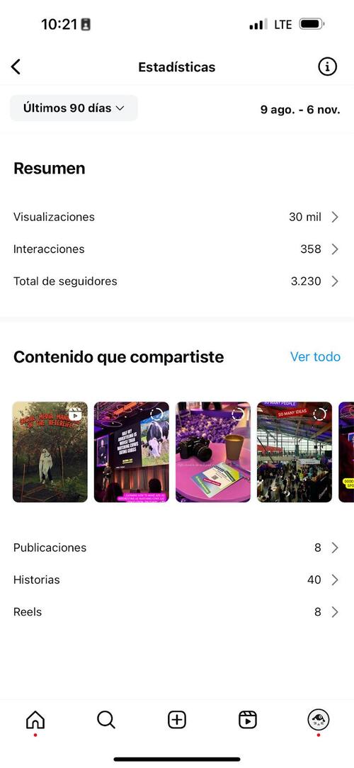 Una captura de pantalla de las estadísticas de Instagram: la página «Resumen»