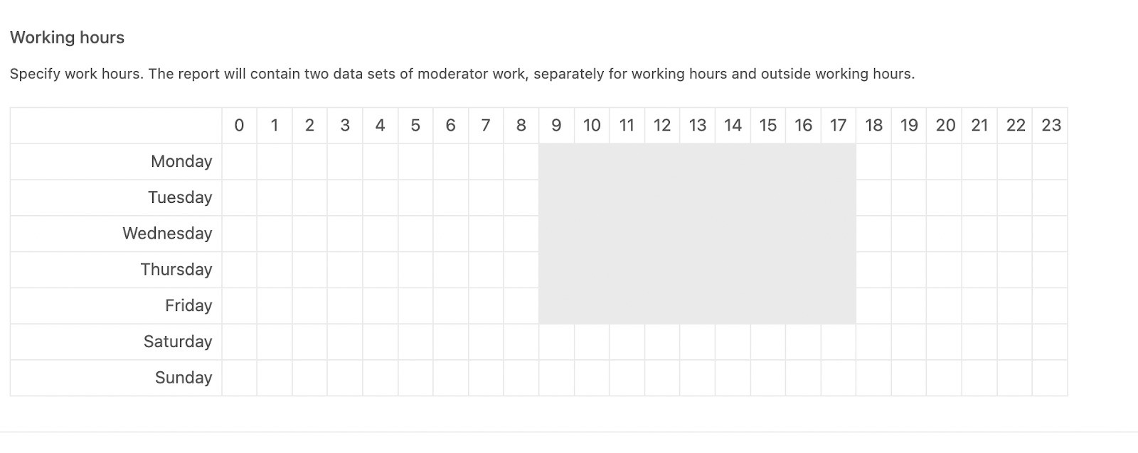 Social Media Report Automation for Agencies - report working hours