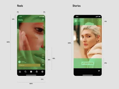 Two iPhones side by side, each displaying distinct content, highlighting Instagram's safe zones for optimal viewing.