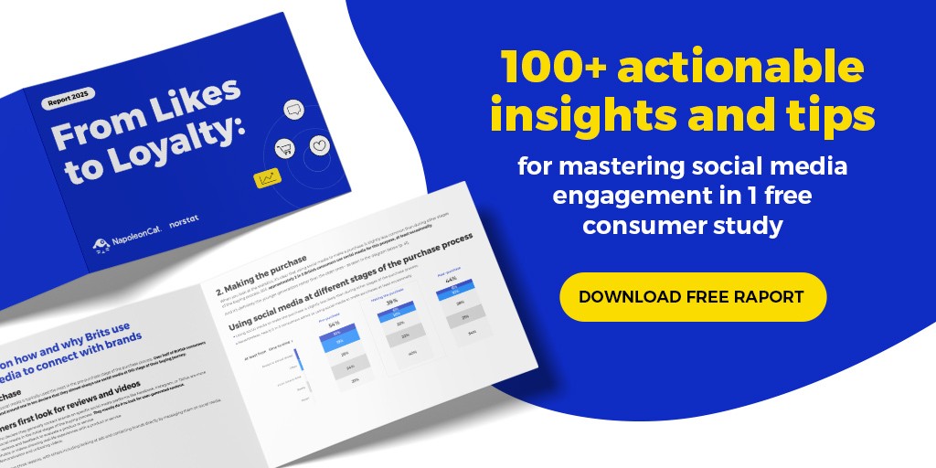 Free report on social media customer service data