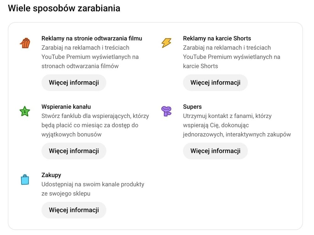 Wiele sposobów zarabiana na YouTube w ramach programu partnerskiego