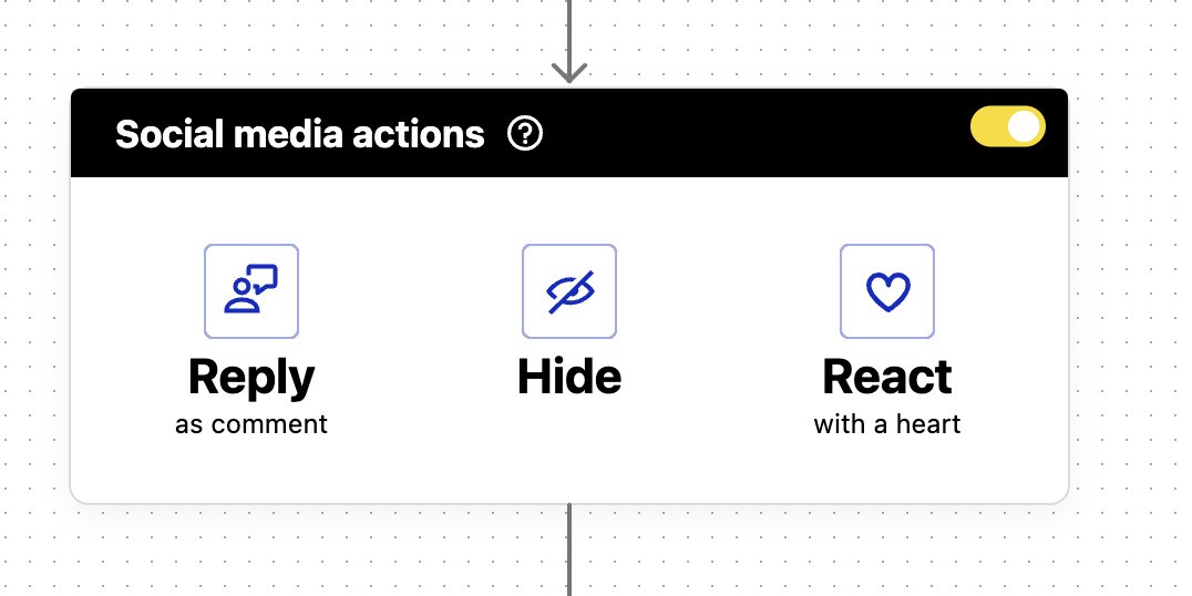 Social media actions panel in which it is possible to choose between three options: Reply as a comment, Hide, or react with a heart