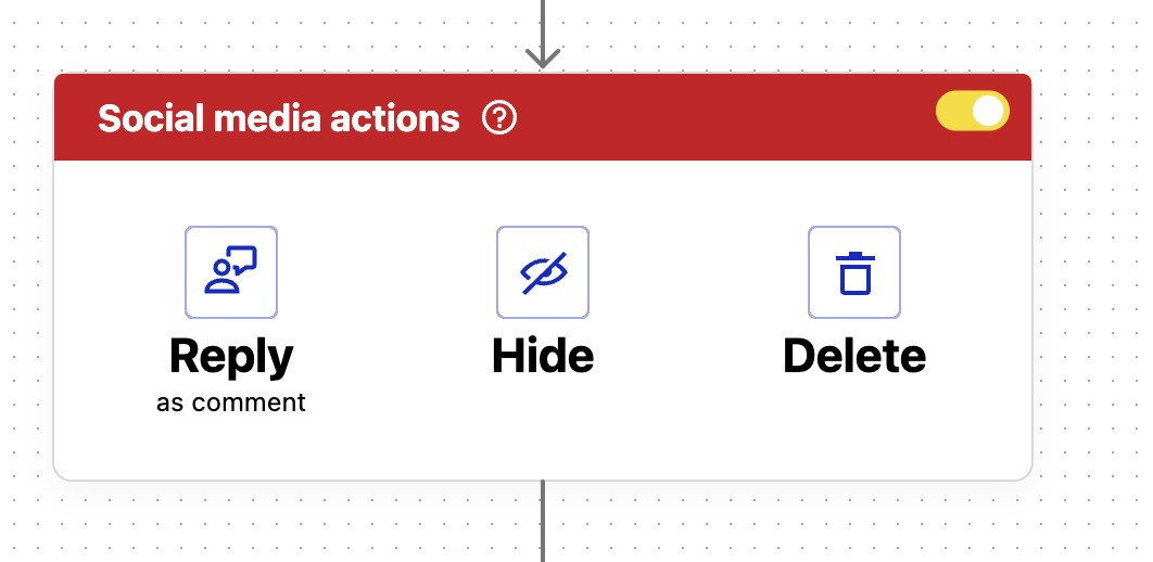 Auto-moderation interface displaying social media actions: Reply, Hide, and Delete buttons with icons on a red header.