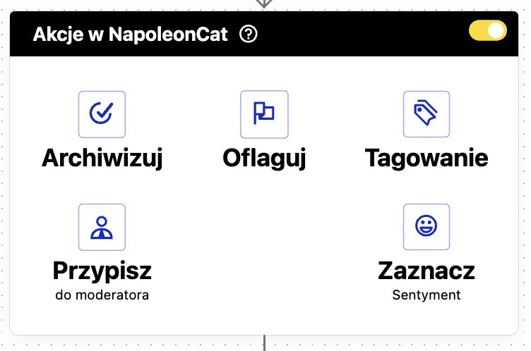 Akcje zachodzące w Social Inbox'ie NapoleonCat
