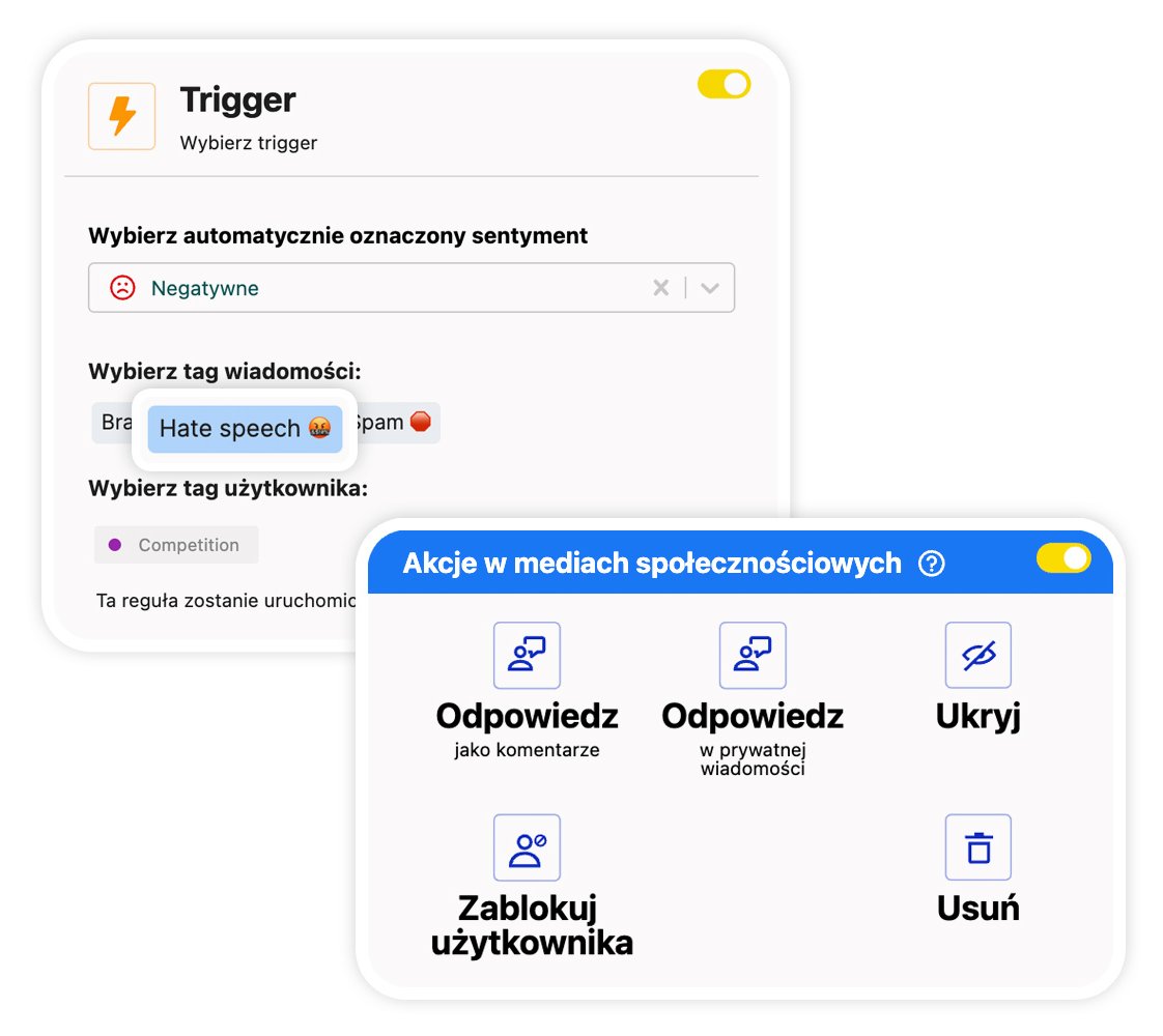 usuń hejt z AI
