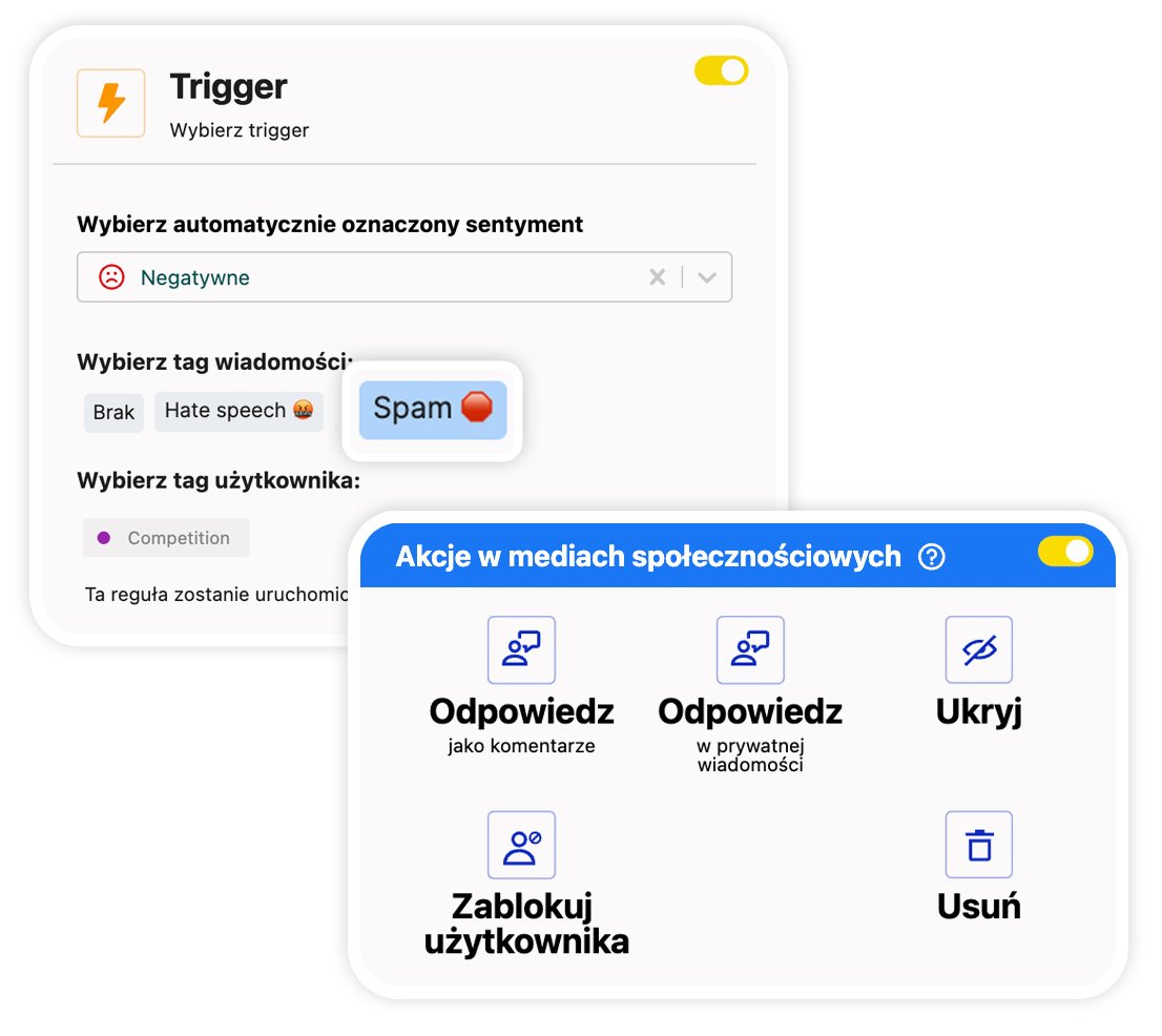 usuń spam z ai