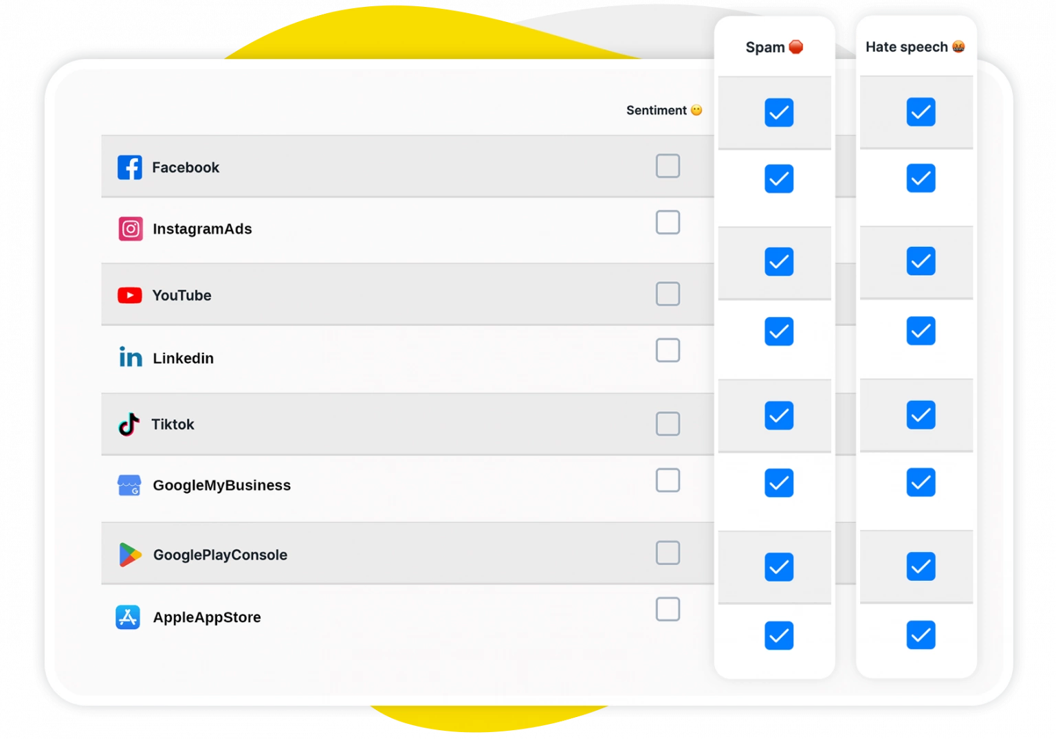 Menu Asystenta AI w Social Inbox'ie.