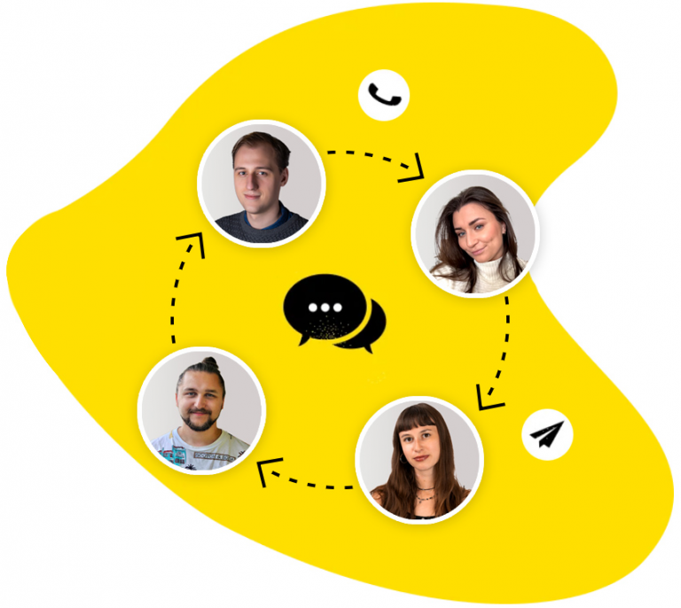 Zespół customer success