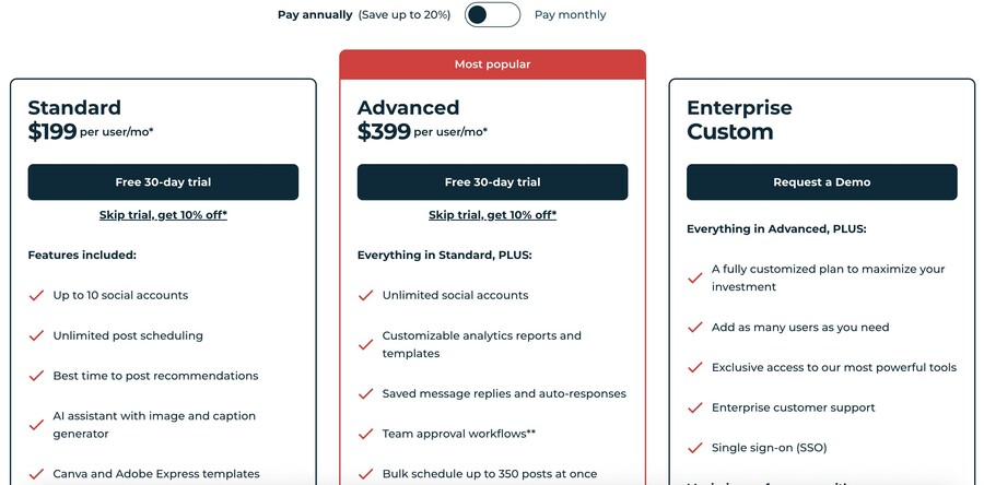 Different pricing plans in Hootsuite tool