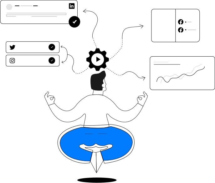 Best Social Media Automation Tool - Infographic automation