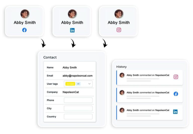 Social CRM in NapoleonCat