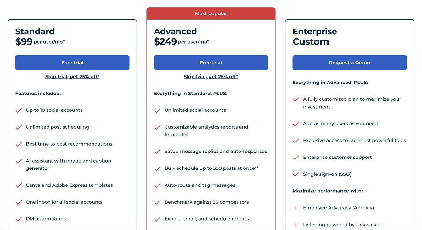 Hootsuite pricing in june 2026
