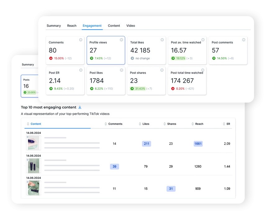 Analytics in NapoleonCat