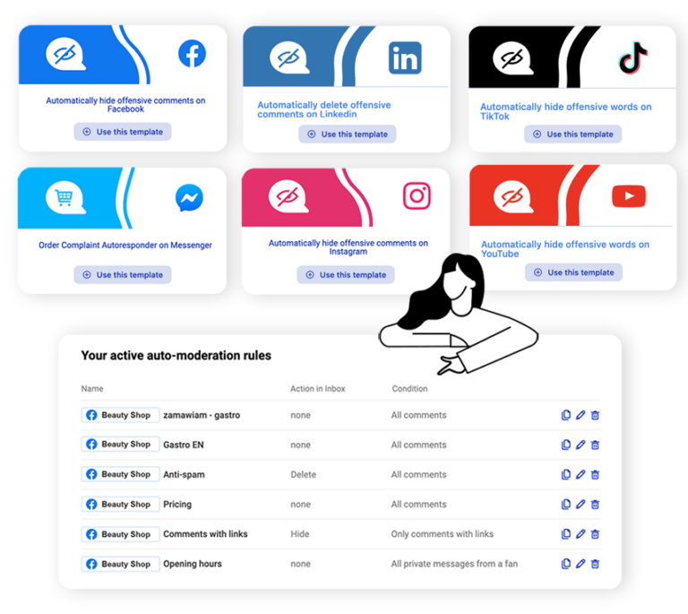 Social Inbox Automatyczna moderacja
