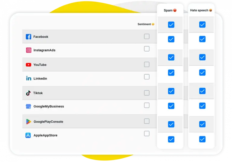 Social Media Support Automation - AI Assistant