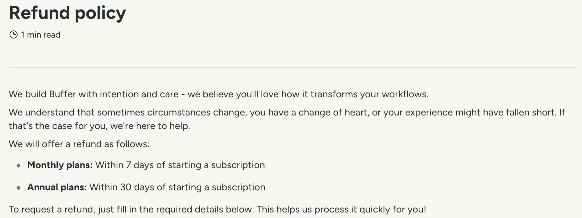 Buffer refund policy: seven days on monthly plans and 30 days on annual plans