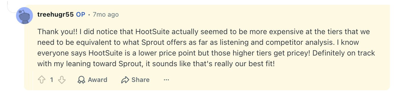 Sprout Social vs Hootsuite on Reddit: a buyer finds Hootsuite costs more at matching listening tiers